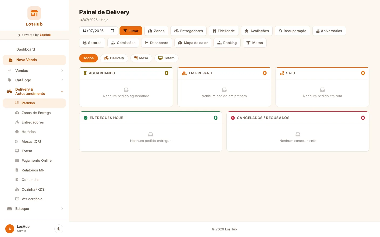 Painel de pedidos de delivery